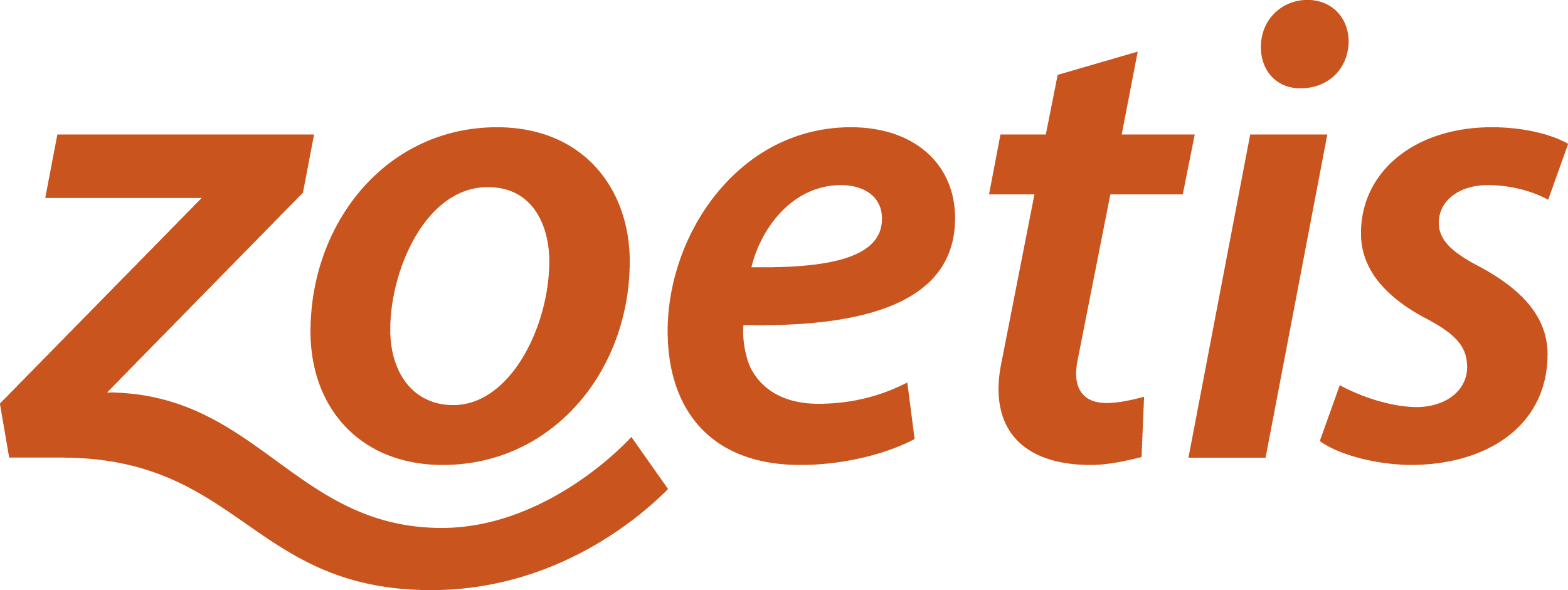 LOGO_ZOETIS.png